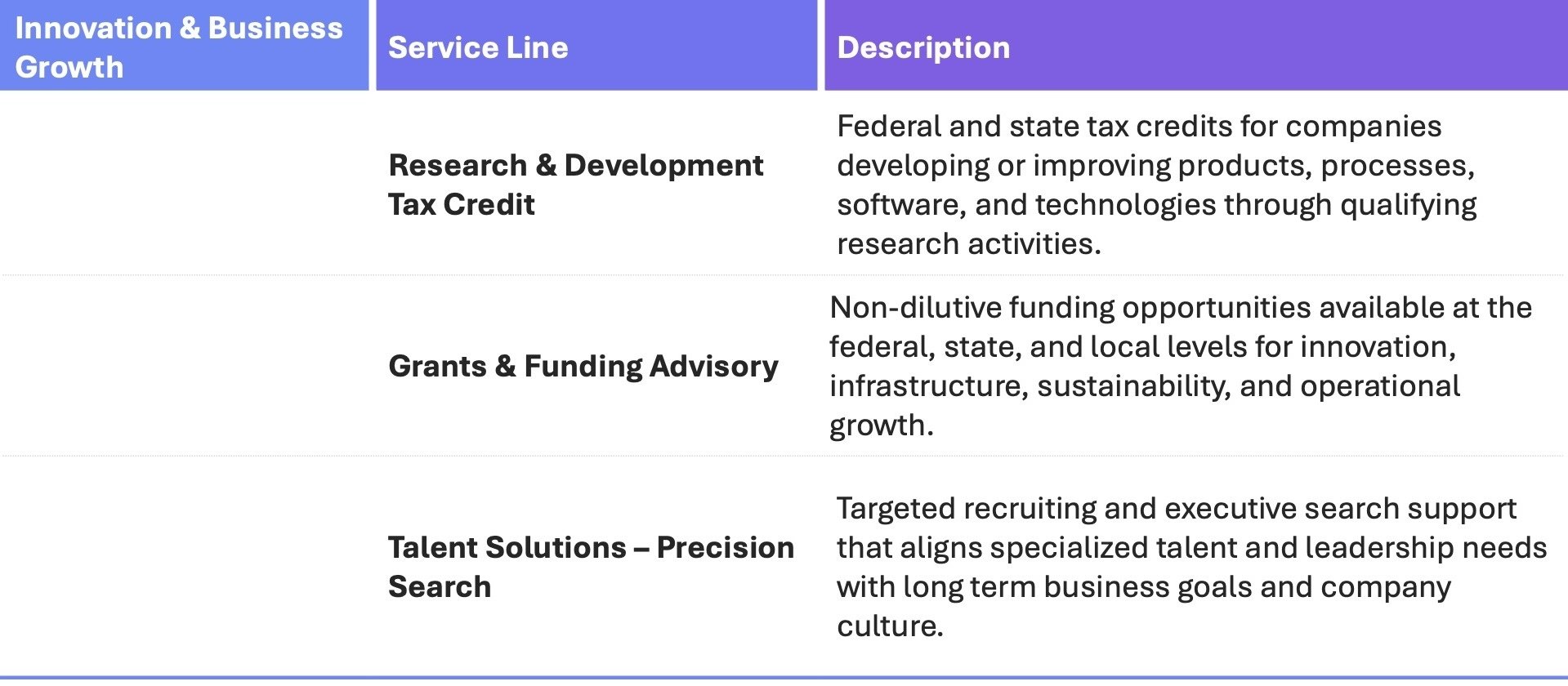 Innovation_and_Business_Growth-Pic3-update