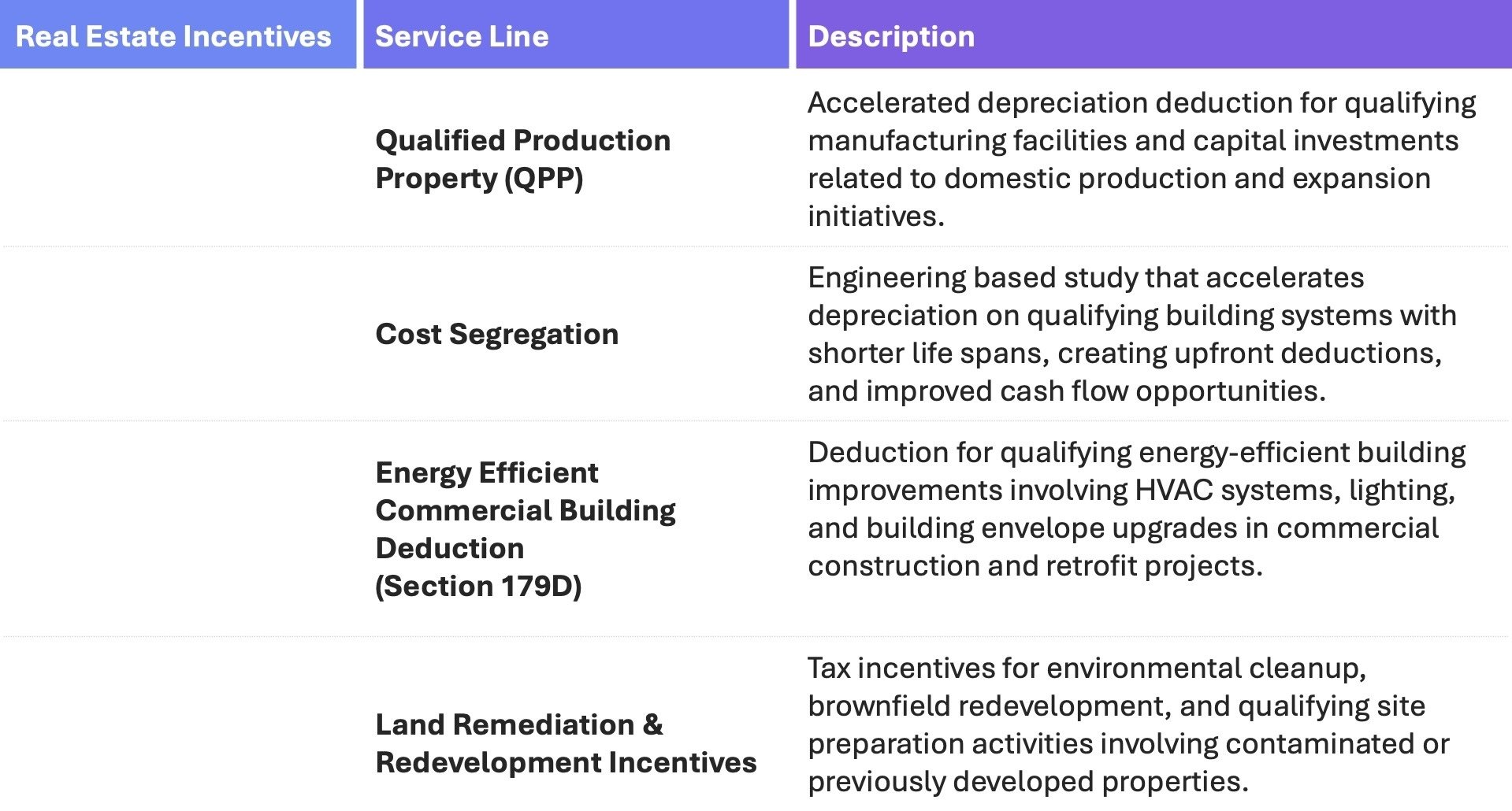 Real_Estate_Incentives-pic1-update